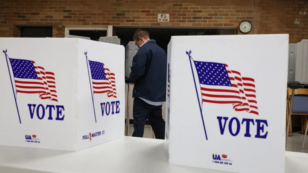 Three possible results for US midterm polls and their impact on the world